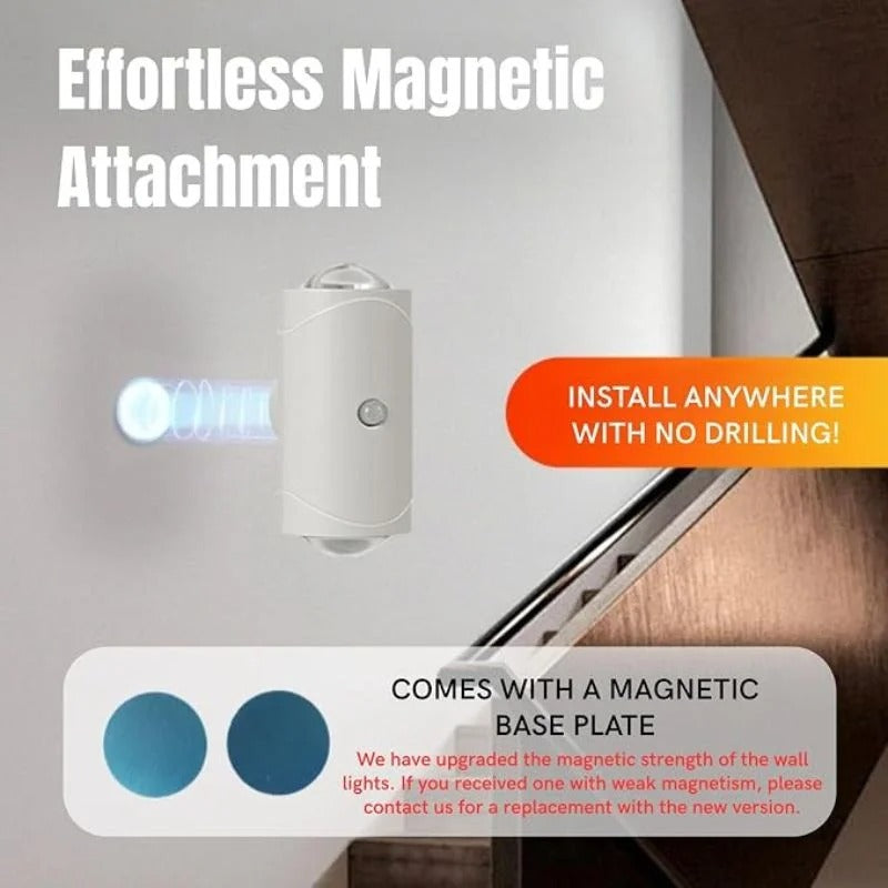 LED Motion Sensor Night Light – Rechargeable Wireless Magnetic Wall Lamp for Indoor & Outdoor Use