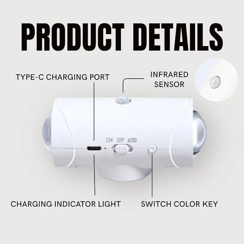 LED Motion Sensor Night Light – Rechargeable Wireless Magnetic Wall Lamp for Indoor & Outdoor Use