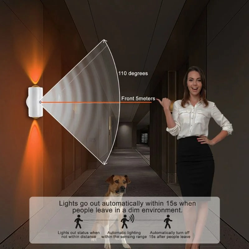 LED Motion Sensor Night Light – Rechargeable Wireless Magnetic Wall Lamp for Indoor & Outdoor Use